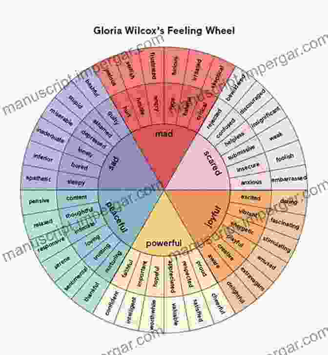 A Spectrum Of Emotions Ranging From Joy To Sadness, With A Focus On The Importance Of Experiencing All Emotions For Personal Growth. The Only Way Out Is Through: A Ten Step Journey From Grief To Wholeness