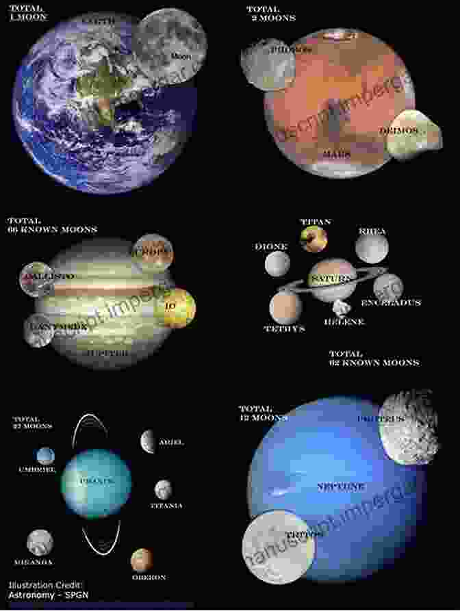 An Eye Opening Look At Our Sun, Its Planets, And Their Moons The Cosmos: An Eye Opening Look At Our Sun Its Planets And Their Moons (Idiot S Guides)