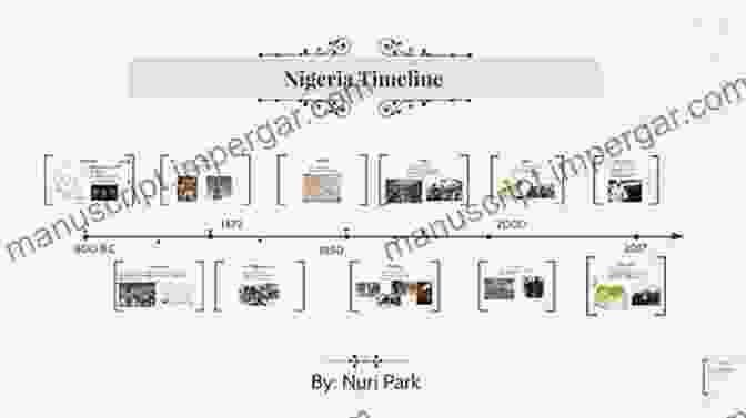 An Illustrated Timeline Depicting Key Events In Nigerian History A Nation Unfolds: History Of Nigeria In Limericks