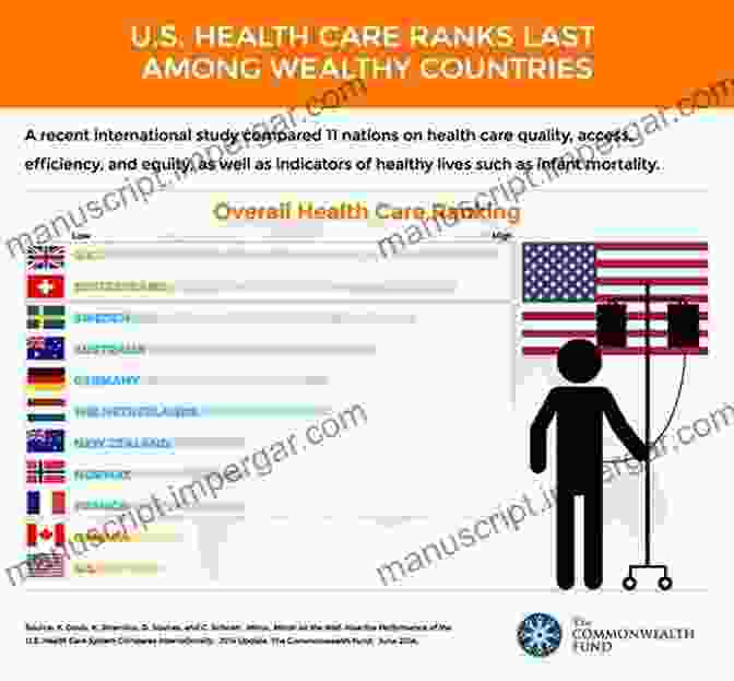 Chart Comparing Key Features Of Healthcare Systems In Different Countries Health Reforms Across The World: The Experience Of Twelve Small And Medium Sized Nations With Changing Their Healthcare Systems