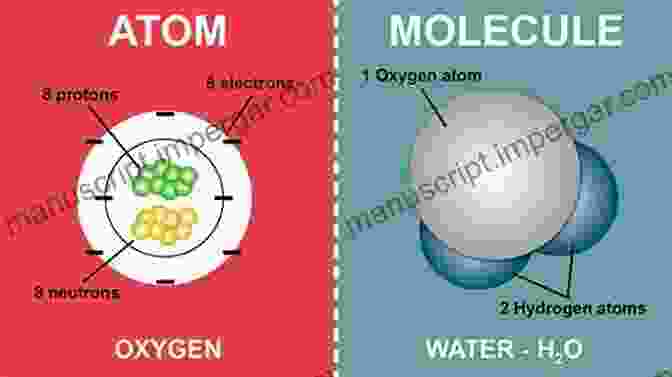 Diagram Of Atoms And Molecules Explore The World Of Chemistry: The Ultimate Alphabet For Nanoscale Scientists : A Young Reader S First Chemistry