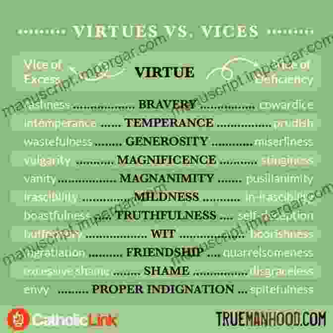 DNA Virtues And Vices By Richard Campbell DNA (Virtues Vices 1) J L Campbell