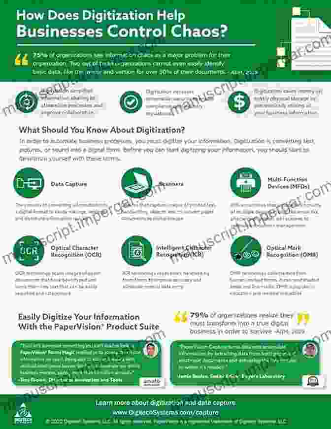 Infographic Showing The Benefits Of Digitalization In Logistics Sustainable Logistics: Responses To A Global Challenge (Lecture Notes In Logistics)