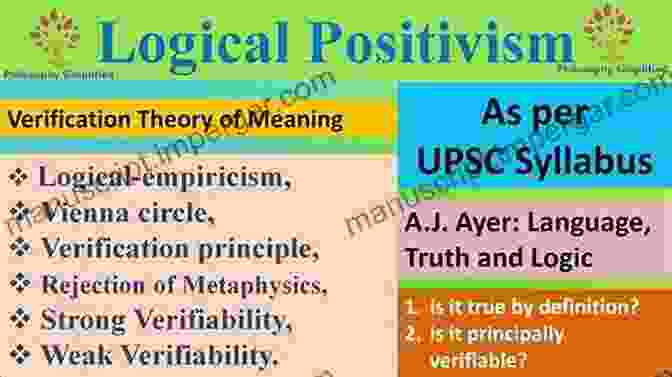 Logical Positivism Adherents Embrace The Verification Principle, Dismissing Metaphysics As Meaningless. Philosophy Of Mathematics In The Twentieth Century: Selected Essays