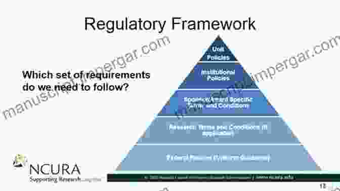 Policy And Regulatory Frameworks Advanced Organic Waste Management: Sustainable Practices And Approaches