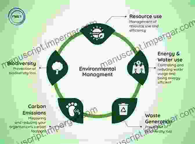 The Economic And Environmental Benefits Of Advanced Waste Management Advanced Organic Waste Management: Sustainable Practices And Approaches