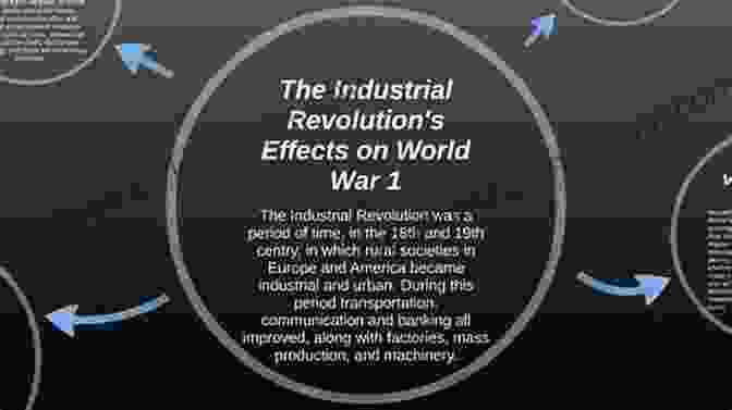 The Industrial Revolution And Its Impact On Warfare Crucial Coalition: Anglo Danish Military Collaboration And The Message Of History