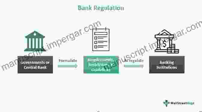 The Regulation And Supervision Of Banks The Regulation And Supervision Of Banks: The Post Crisis Regulatory Responses Of The EU (Routledge Research In Finance And Banking Law)