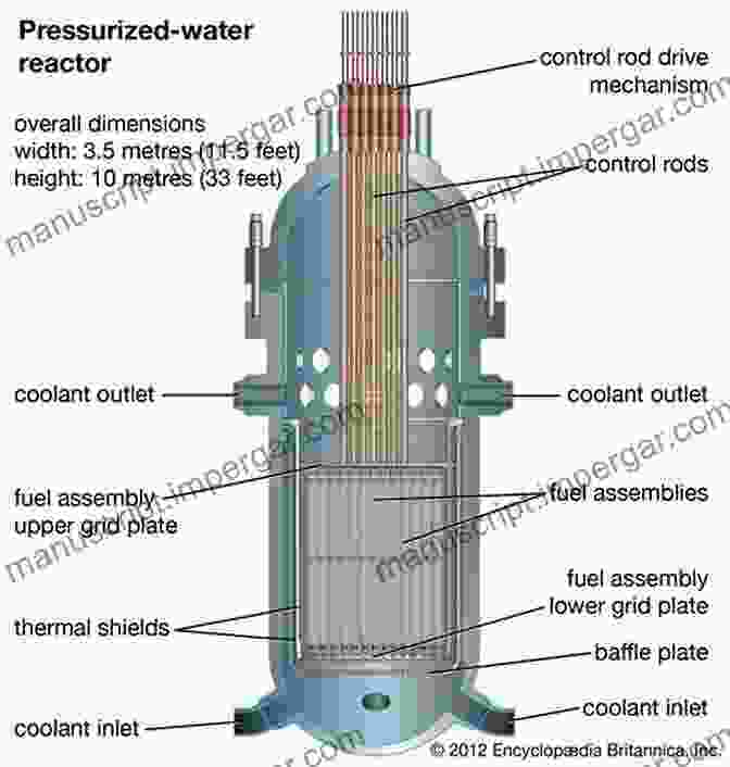 Types Of Reactors Diagram Reaction Kinetics And Reactor Design (Chemical Industries 79)