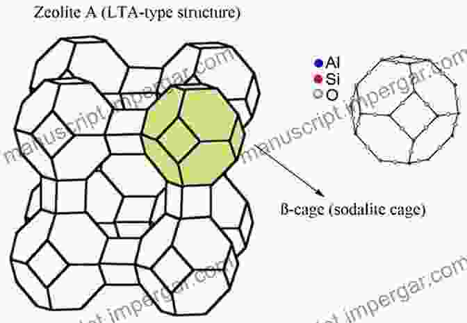 Zeolite Energy Zeolite Catalysts: Principles And Applications