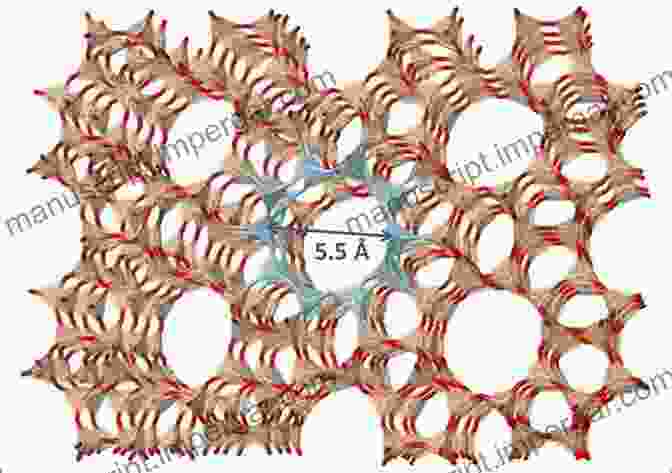 Zeolite Structure Zeolite Catalysts: Principles And Applications