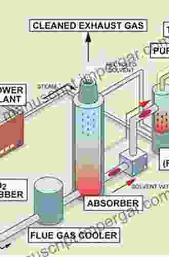 Post Combustion CO2 Capture Technology: By Using The Amine Based Solvents (SpringerBriefs In Petroleum Geoscience Engineering)