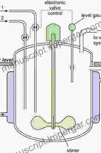 Reaction Kinetics And Reactor Design (Chemical Industries 79)