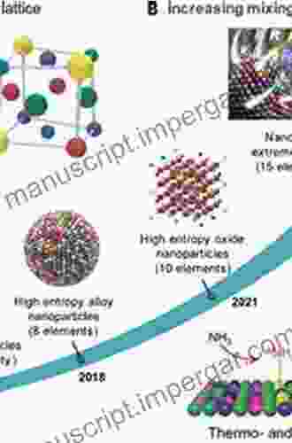 Anisotropic and Shape Selective Nanomaterials: Structure Property Relationships (Nanostructure Science and Technology)