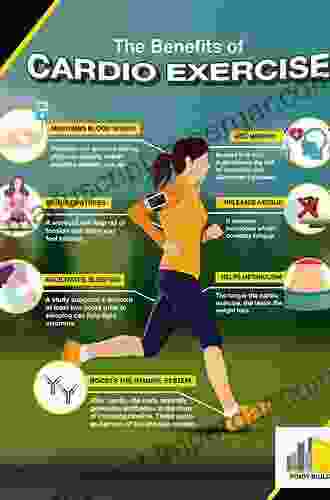 Cardiovascular Physiology In Exercise And Sport