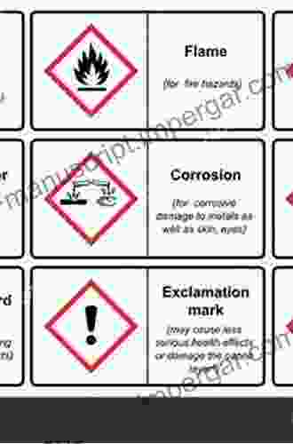 Globally Harmonized System Of Classification And Labelling Of Chemicals (GHS)