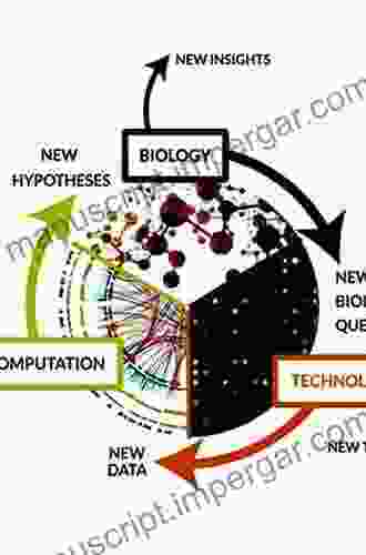 Alzheimer S Disease: Biology Biophysics And Computational Models