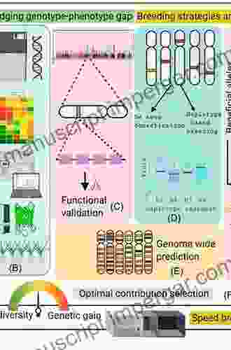 Genetics Genomics And Breeding Of Forage Crops (Genetics Genomics And Breeding Of Crop Plants)